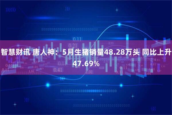 智慧财讯 唐人神：5月生猪销量48.28万头 同比上升47.69%